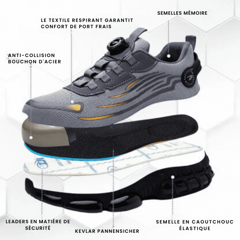 Chaussures de Sécurité Ultra-Légères Henner Z90